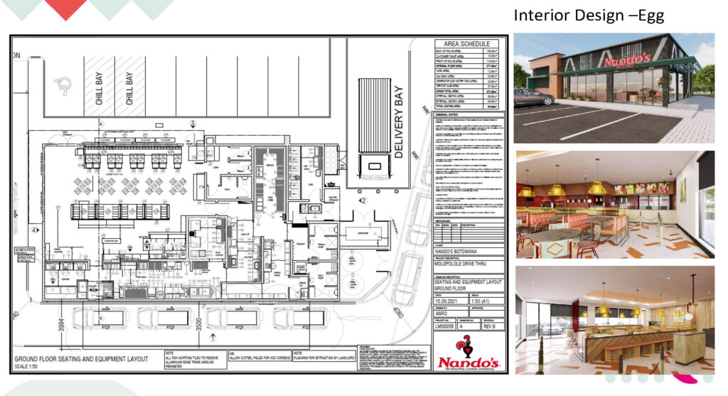 Nandos Molepolole Drive Thru Handover 1